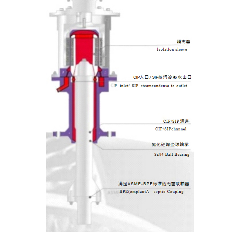 ボトムエントリー高せん断磁性乳化機 ボトムエントリー高せん断磁性乳化機